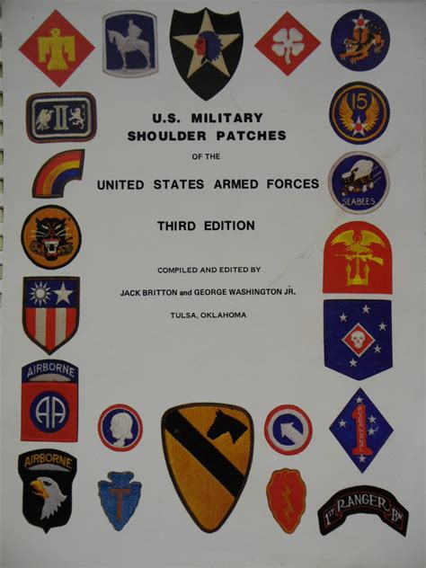 u.s. army patches chart|army shoulder patch identification.